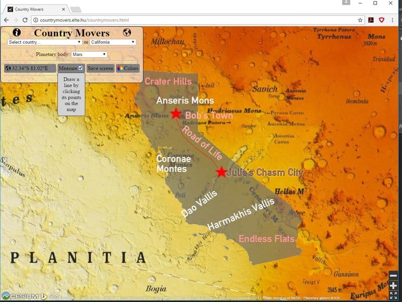 Country movers – visualizing spatial scales in Planetary and Earth Science