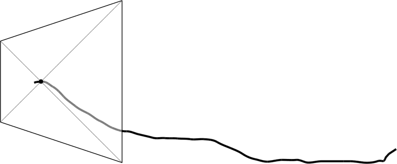 Navigating with the Kamal – Northern Hemisphere