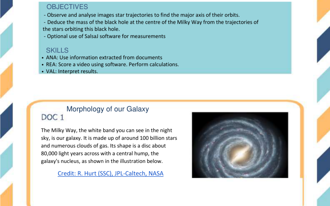 Mass of the black hole by observation of stars’ orbit