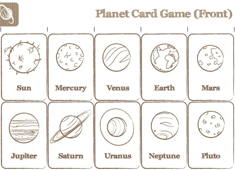 Know Your Planets