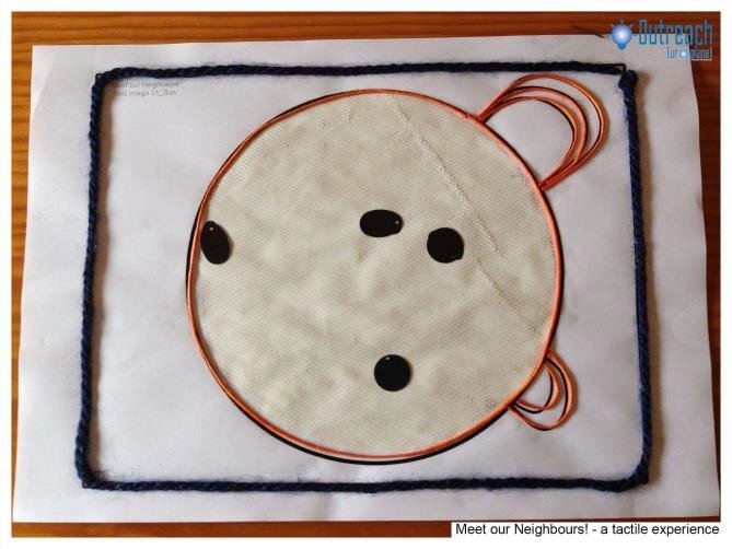 Meet our neighbours: Sun