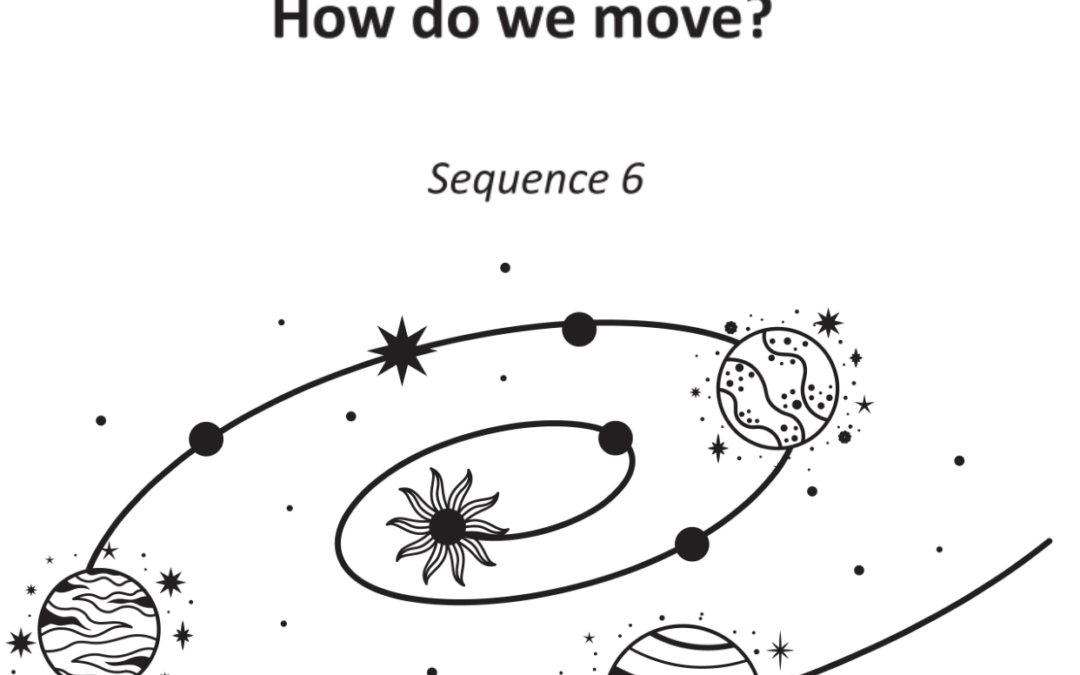 Human Orrery – speed