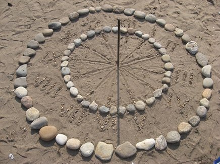 Making a Sundial